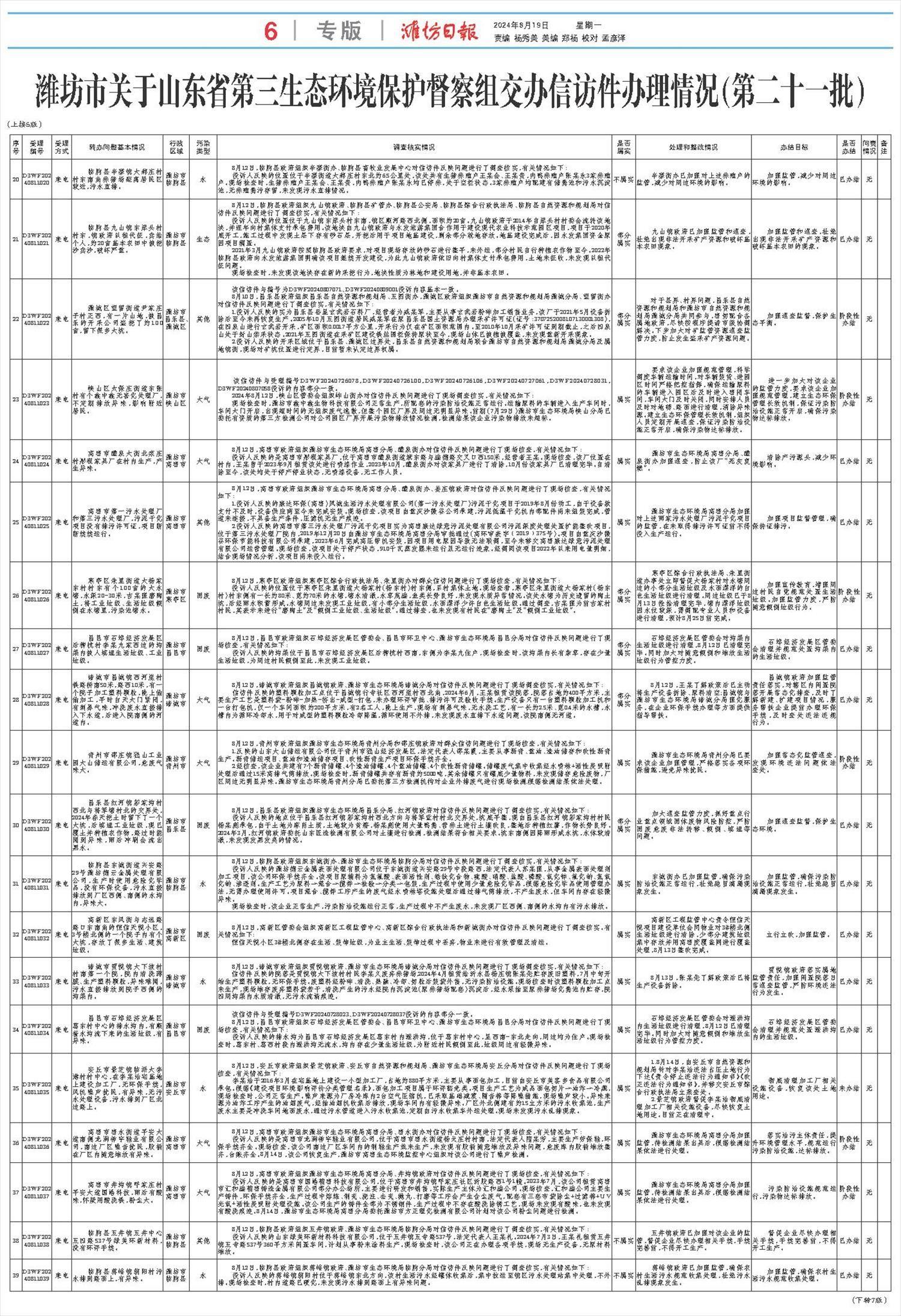 ****处理标记：[page]时， 字段 [] 在数据源中没有找到! ****
