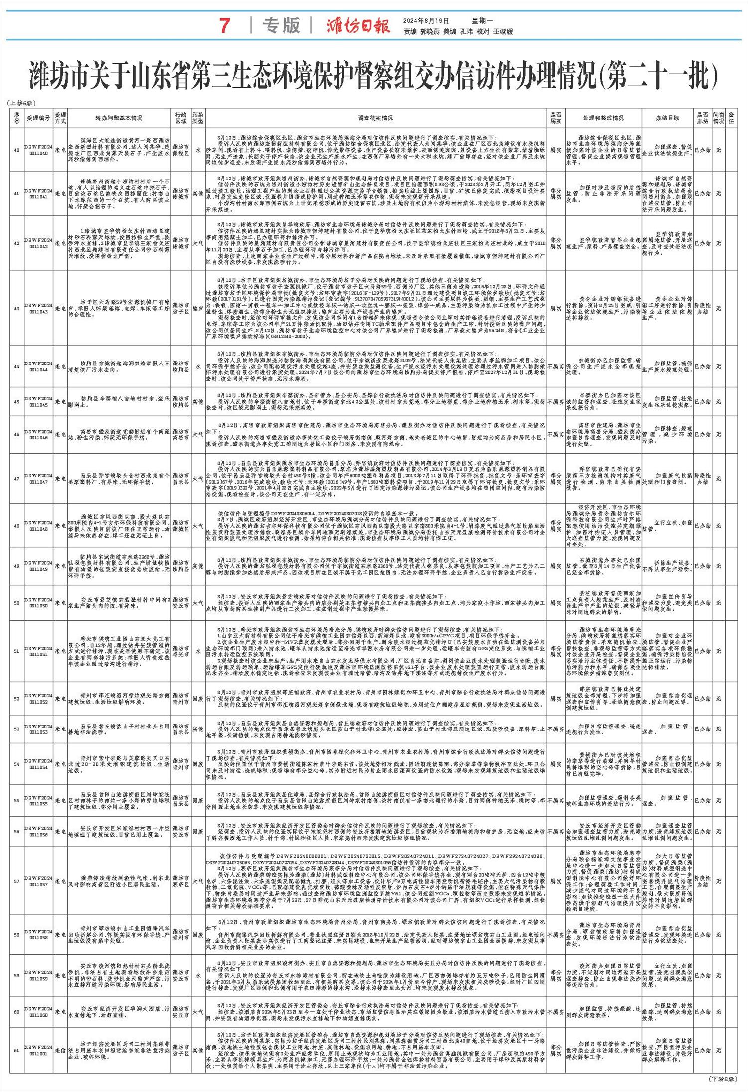 ****处理标记：[page]时， 字段 [] 在数据源中没有找到! ****