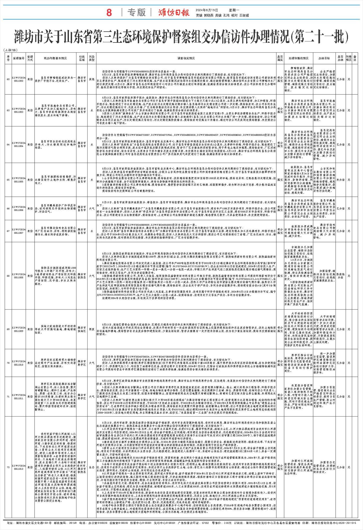 ****处理标记：[page]时， 字段 [] 在数据源中没有找到! ****